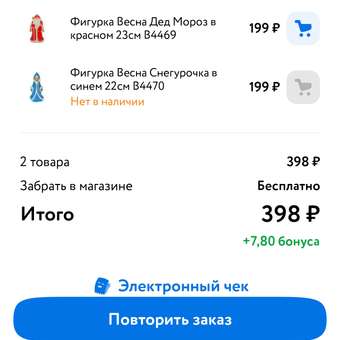 Фигурка Весна Дед Мороз: отзыв пользователя Детский Мир