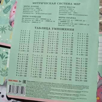 Тетрадь Prof-Press клетка 12 лист. 10 шт.: отзыв пользователя Детский Мир