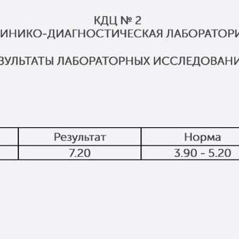 Куркумин с пиперином UltraBalance премиальный витаминный комплекс с биоперином Curcumin C3 complex BioPerine БАД 60 капсул: отзыв пользователя Детский Мир
