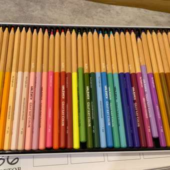 Карандаши цветные Малевичъ 36 шт.: отзыв пользователя Детский Мир