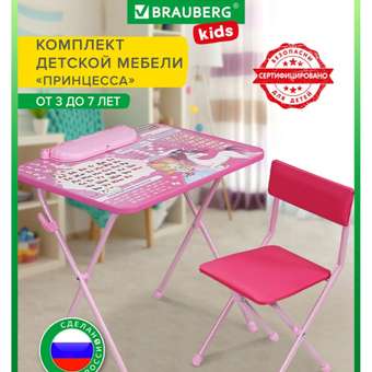 Комплект мебели Brauberg: отзыв пользователя Детский Мир