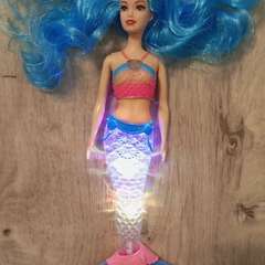 Фото отзыва 10343541