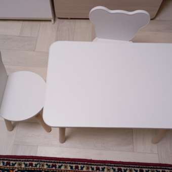 Комплект мебели TODI: отзыв пользователя Детский Мир