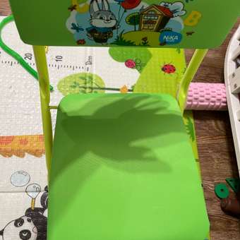 Комплект мебели NiKA kids Веселая Азбука: отзыв пользователя Детский Мир