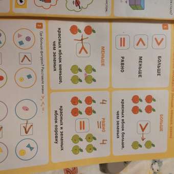 Набор книг Мозаика-Синтез Фгос Большие рабочие тетради. Средняя группа 4-5 лет 4 шт.: отзыв пользователя Детский Мир