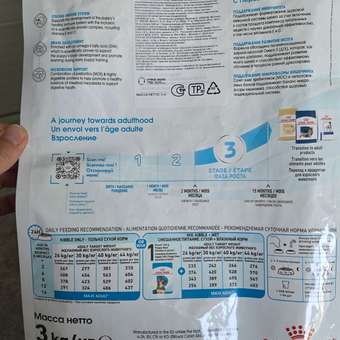 Корм для щенков ROYAL CANIN Maxi Puppy 3кг: отзыв пользователя. Зоомагазин Зоозавр