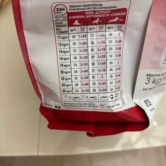 Корм для собак ROYAL CANIN средних пород 3кг: отзыв пользователя. Зоомагазин Зоозавр