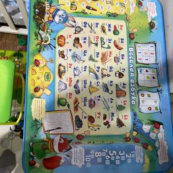 Комплект мебели NiKA kids Веселая Азбука: отзыв пользователя Детский Мир