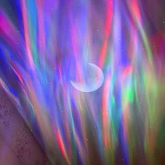 Игрушка ночник, проектор SHAKACHU ALF Pro Северное сияние: отзыв пользователя Детский Мир