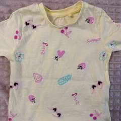 Фото отзыва 11343595