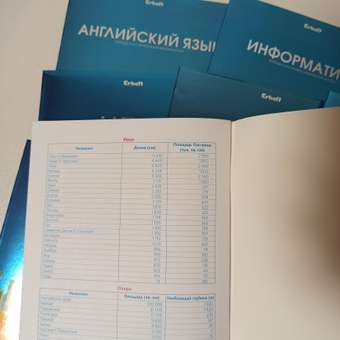 Тетрадь Erhaft 46 лист. (Информатика): отзыв пользователя ДетМир