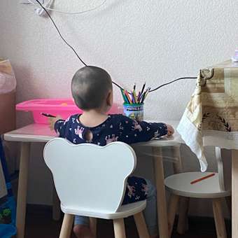 Комплект мебели TODI: отзыв пользователя Детский Мир