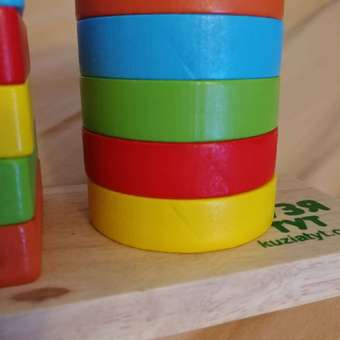 Деревянный сортер с фигурками КУЗЯ ТУТ Развивающая детская игра монтессори пирамидка логика из бука: отзыв пользователя Детский Мир