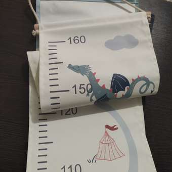 Ростомер FUTURINO Home Принц: отзыв пользователя Детский Мир