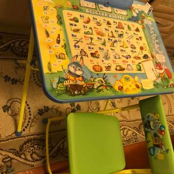 Комплект мебели NiKA kids Веселая Азбука: отзыв пользователя Детский Мир