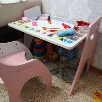 Комплект мебели Tech kids: отзыв пользователя Детский Мир