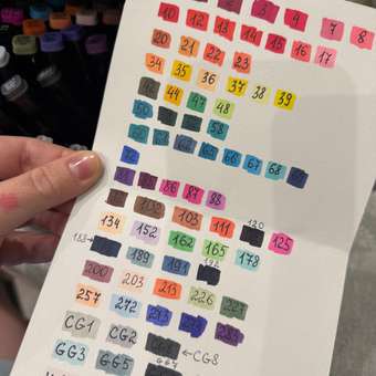 Скетчмаркеры Qredo двусторонние 80 шт.: отзыв пользователя Детский Мир