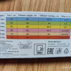 Фото отзыва 10337892