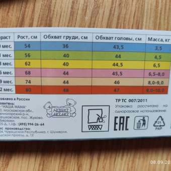 Чепчик Наша Мама: отзыв пользователя Детский Мир