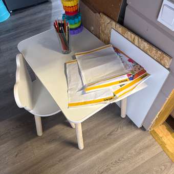 Комплект мебели TODI: отзыв пользователя Детский Мир