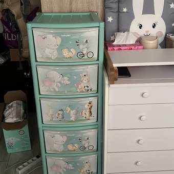 Комод Babyton (зеленый): отзыв пользователя Детский Мир