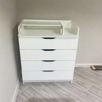 Пеленальный комод aton baby furniture Комод Сириус-2 Loft белый: отзыв пользователя Детский Мир